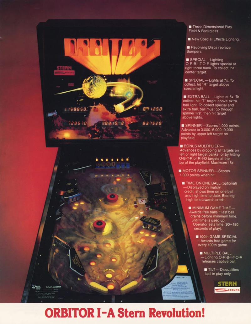 Flyer for Orbitor 1
