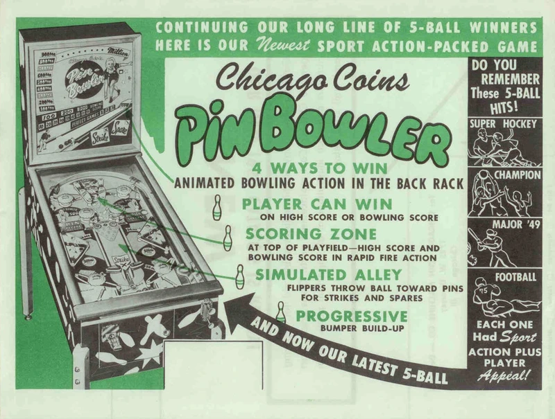 Dépliant pour Pin-Bowler