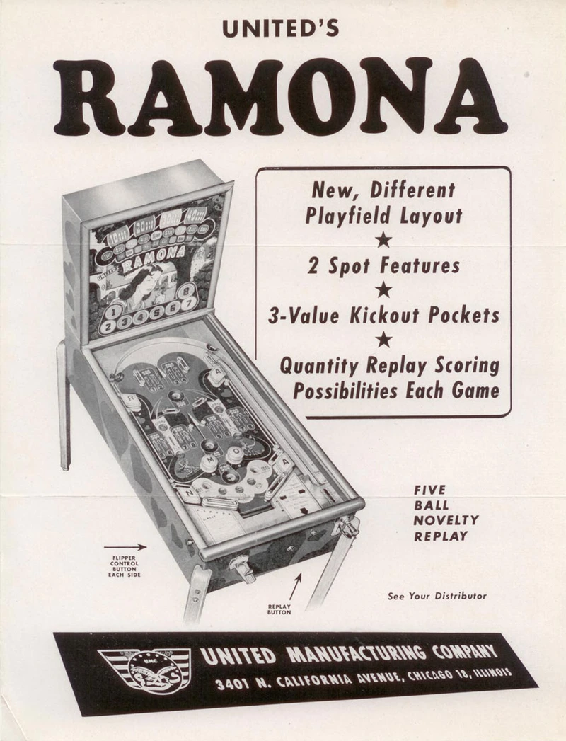 Dépliant pour Ramona
