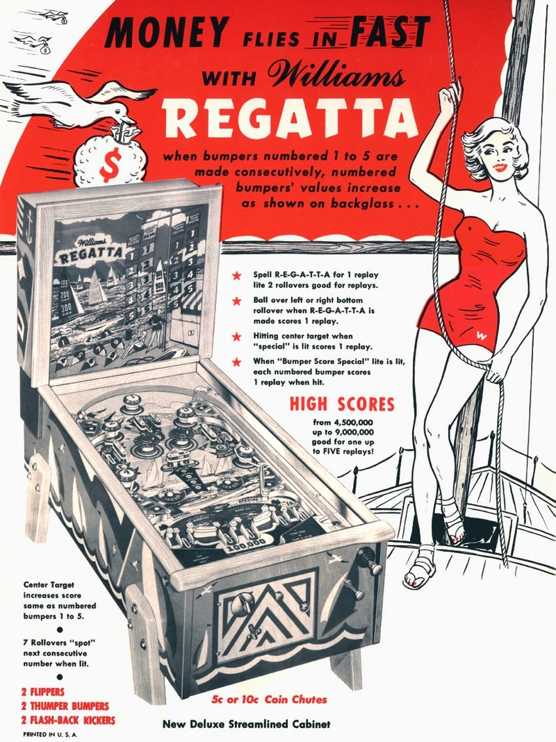 Dépliant pour Regatta