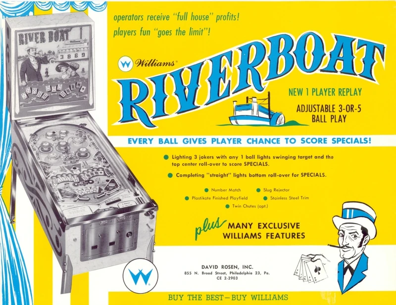 Dépliant pour River Boat