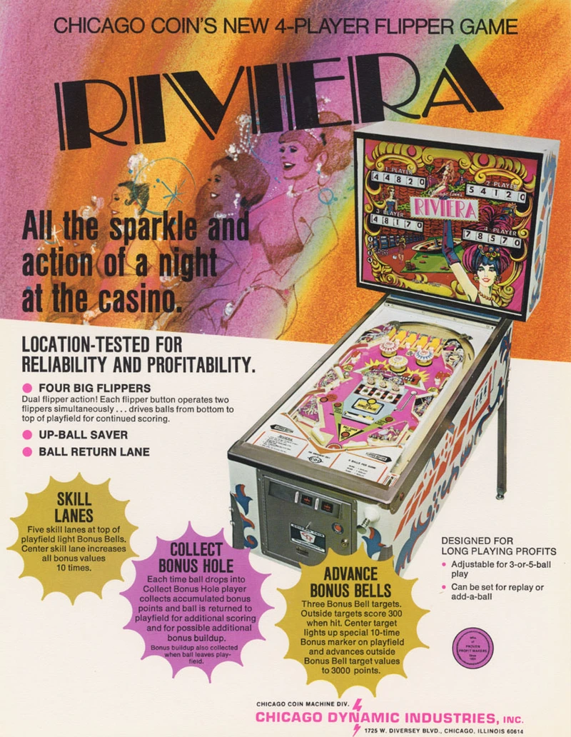 Flyer for Riviera
