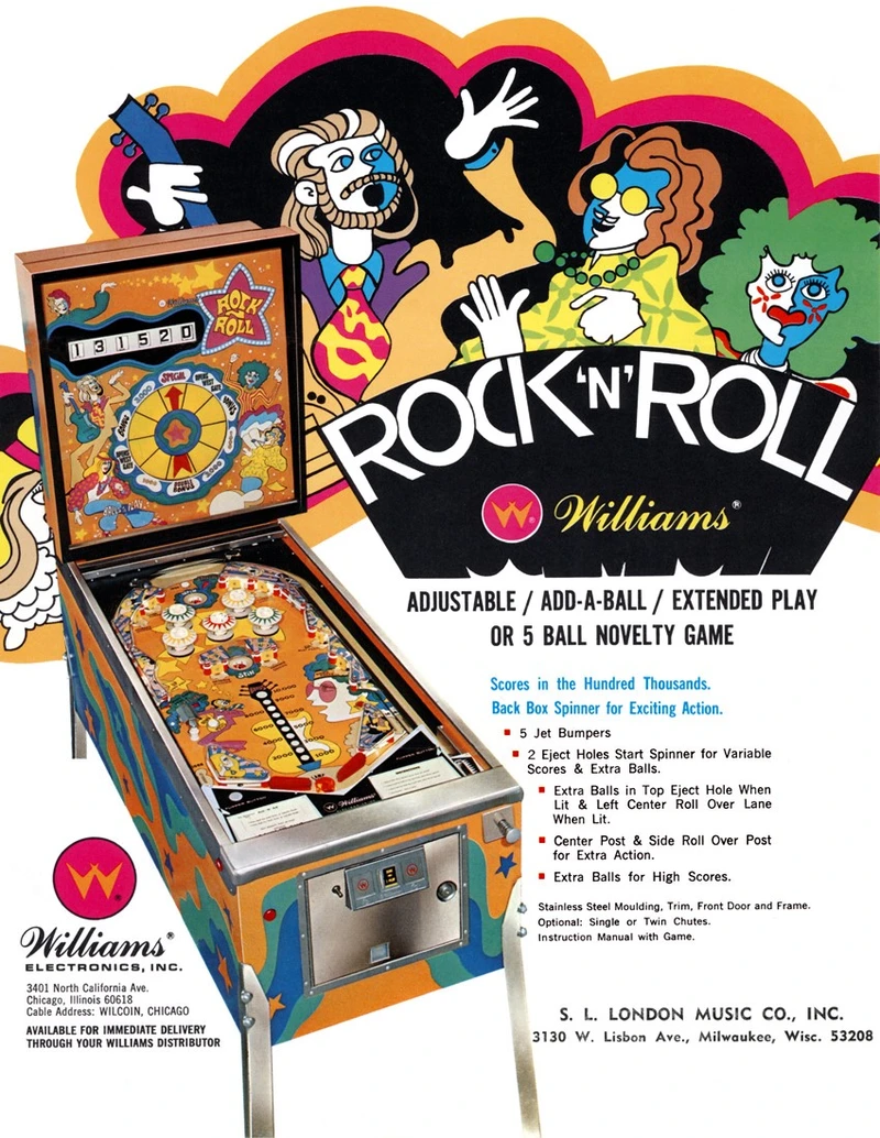 Flyer for Rock 'N Roll