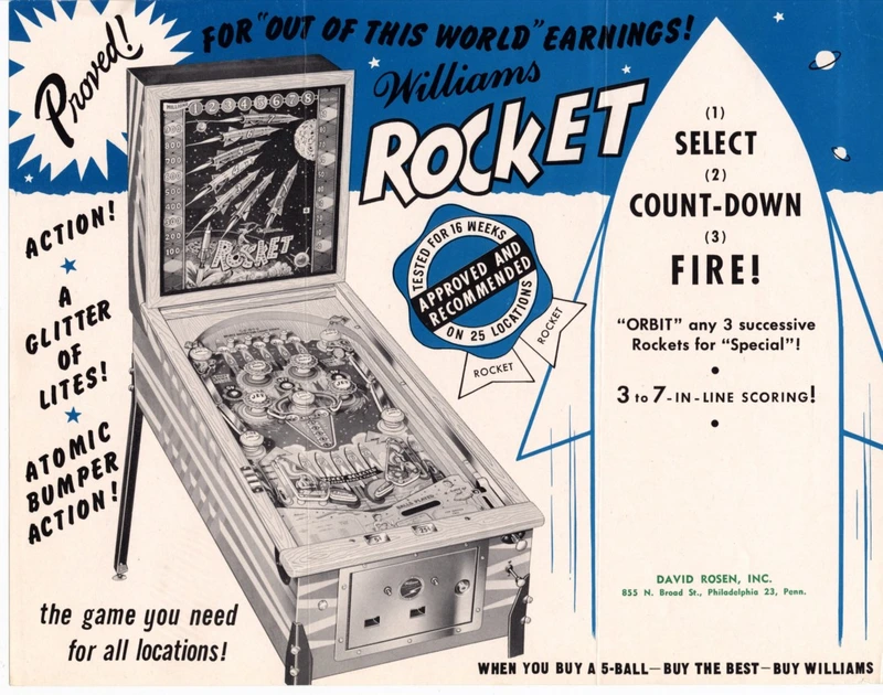 Flyer for Rocket