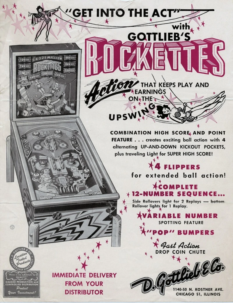 Flyer for Rockettes