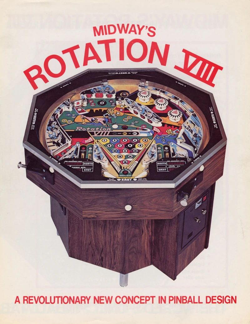 Flyer for Rotation VIII