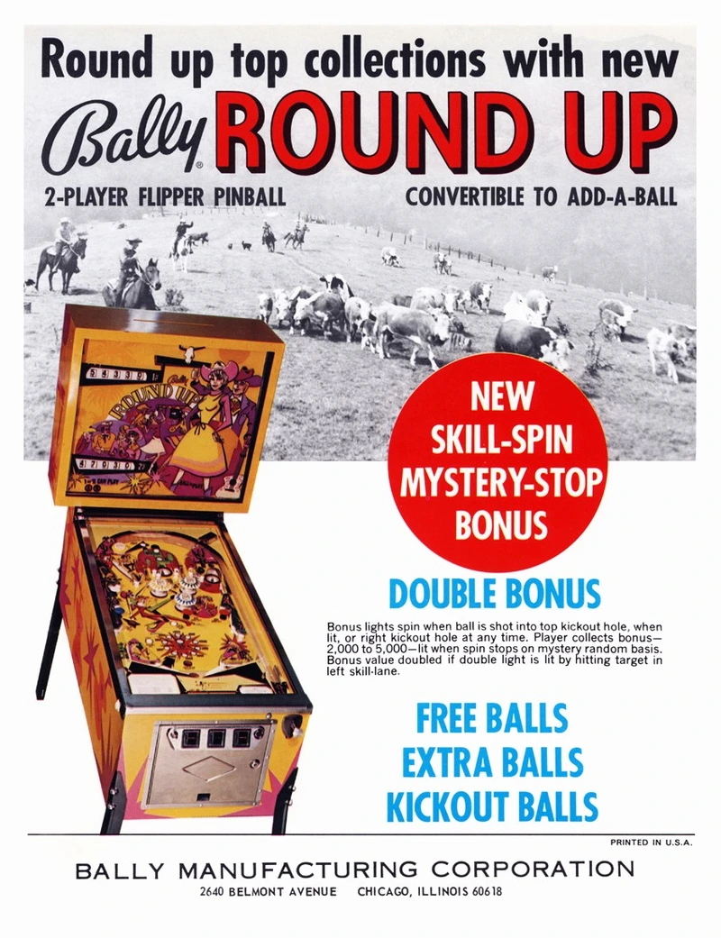Dépliant pour Round Up