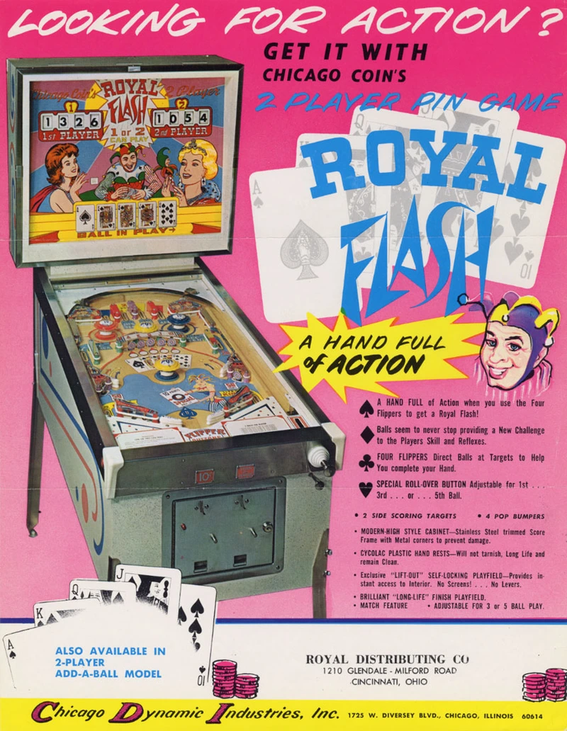 Dépliant pour Royal Flash