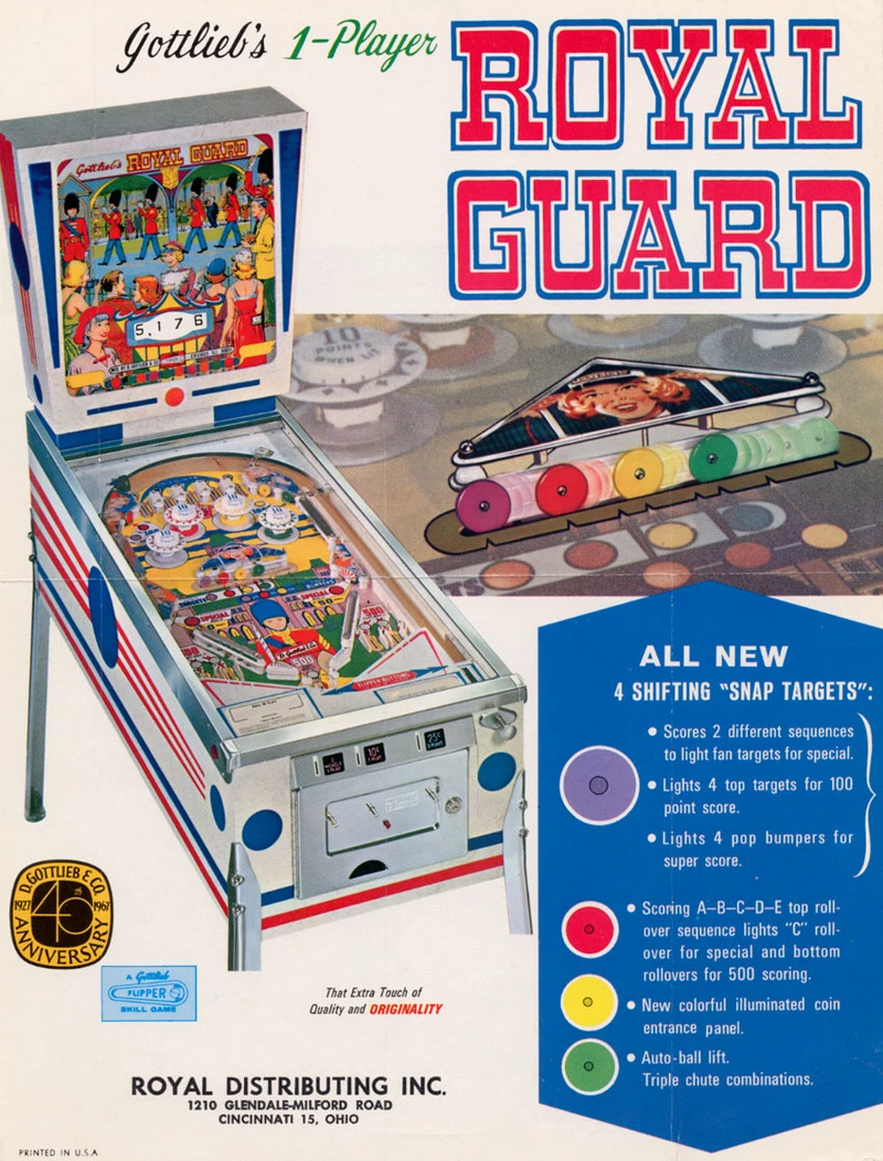Dépliant pour Royal Guard