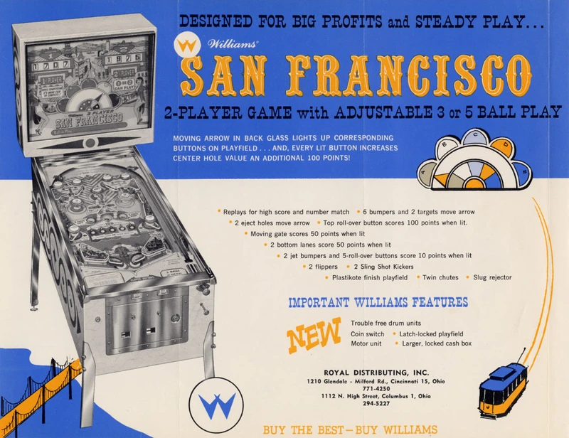 Flyer for San Francisco