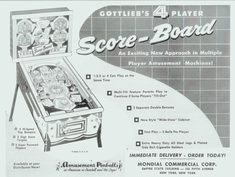 Flyer for Score-Board