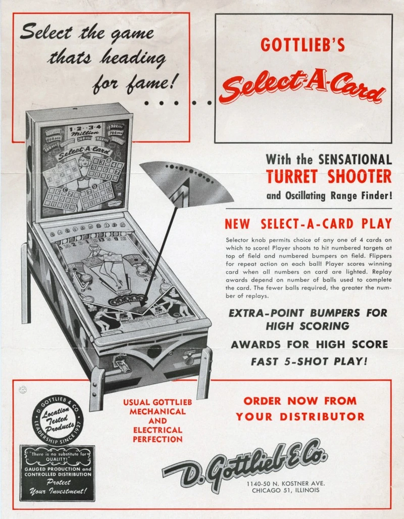 Flyer for Select-A-Card