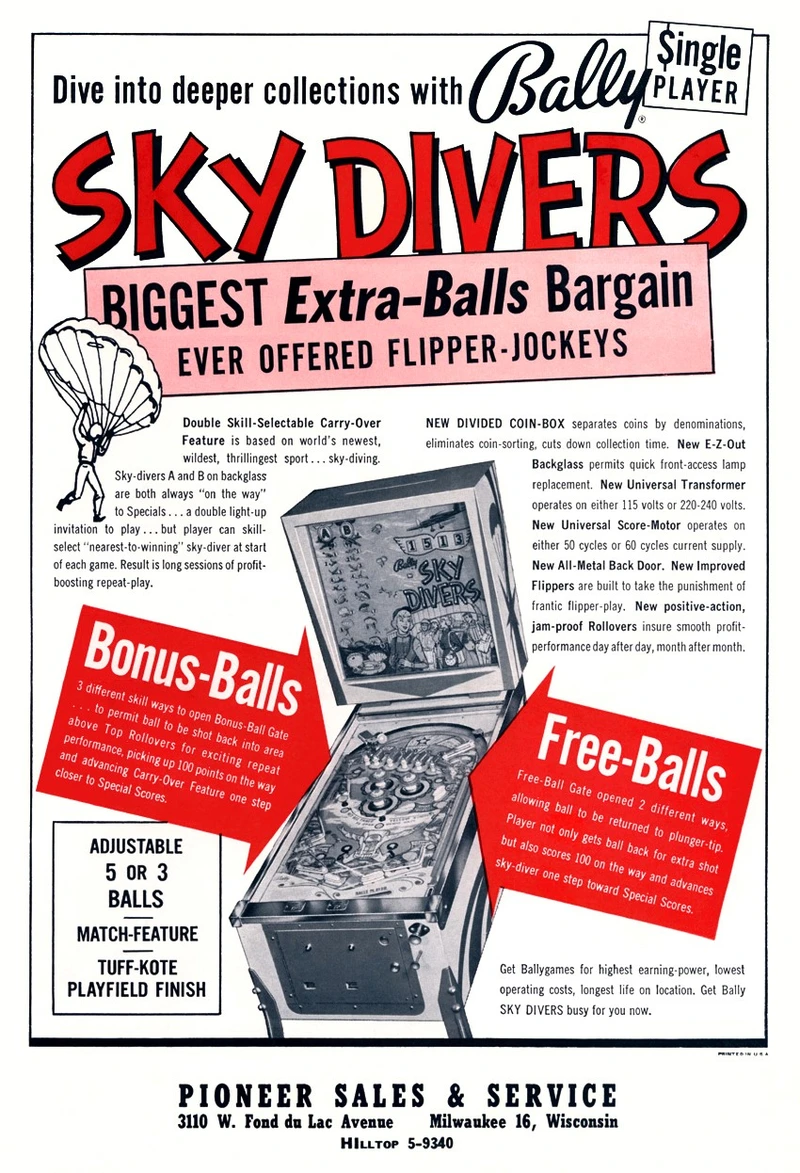 Flyer for Sky Divers