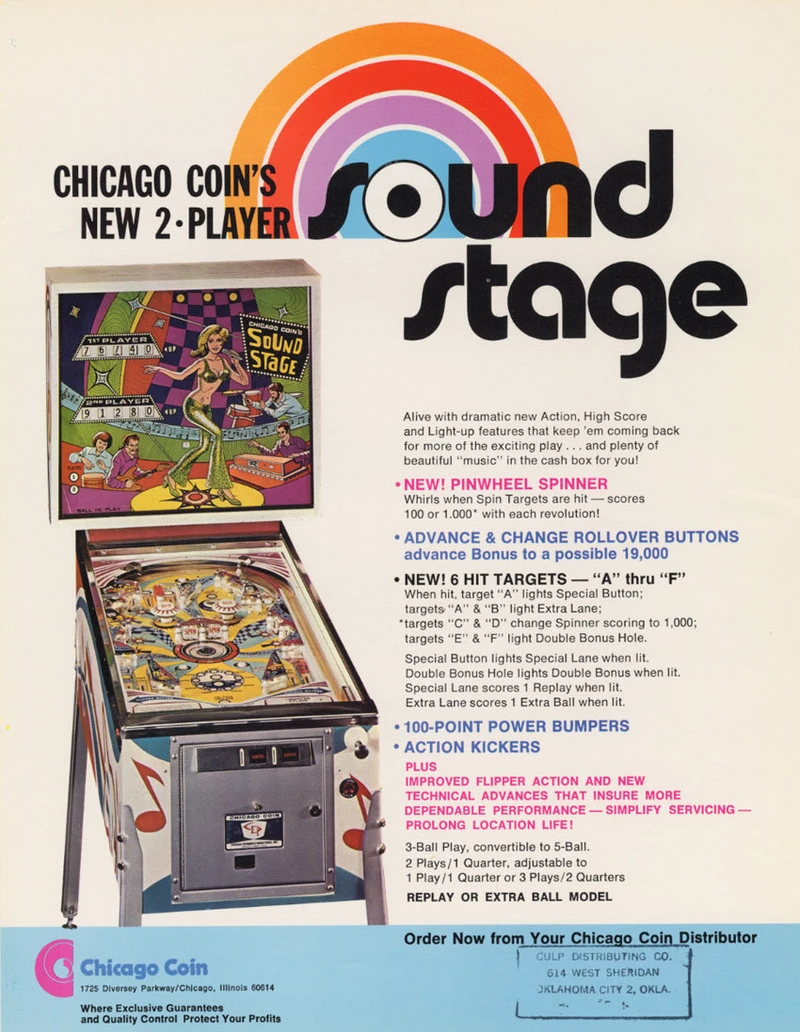 Flyer for Sound Stage