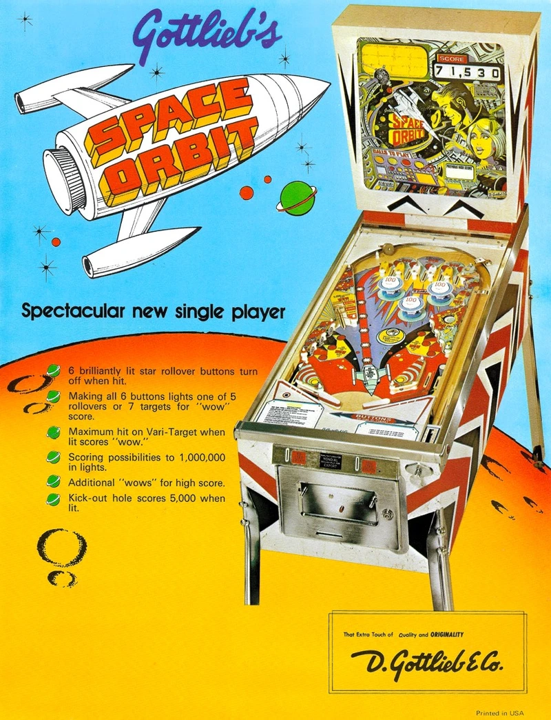 Flyer for Space Orbit