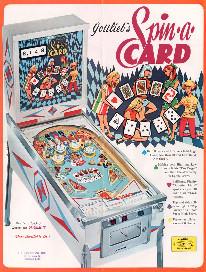 Dépliant pour Spin-a-Card