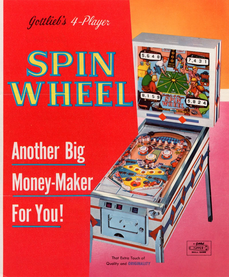 Dépliant pour Spin Wheel