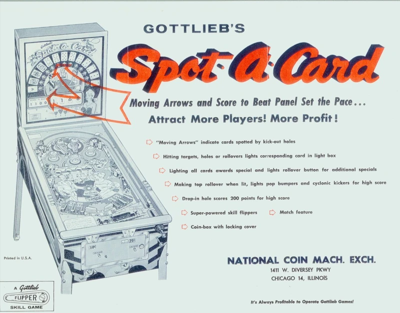 Flyer for Spot-A-Card