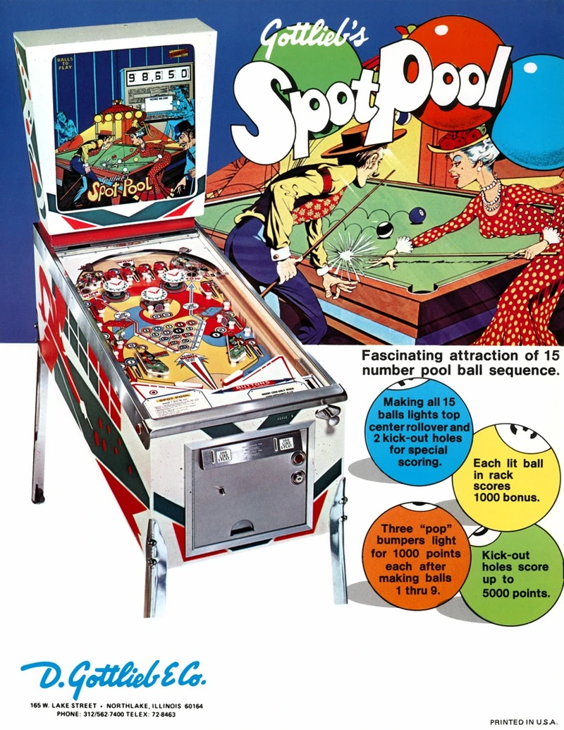 Flyer for Spot Pool