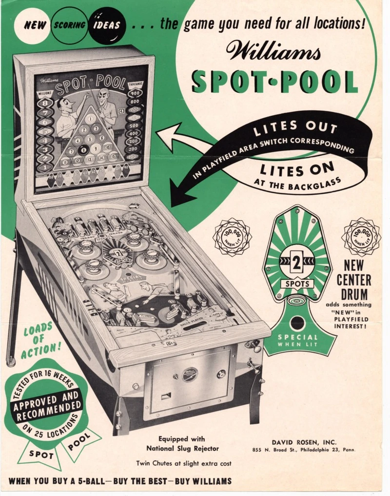 Flyer for Spot-Pool