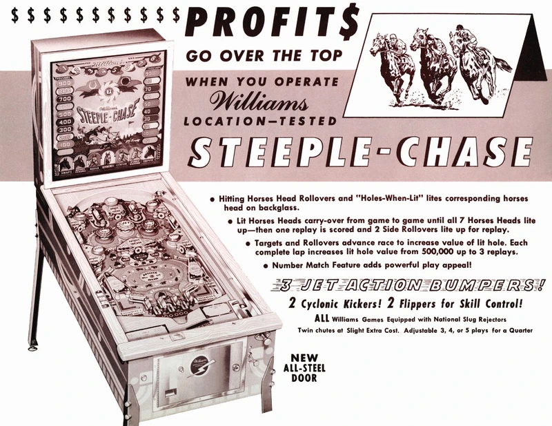 Dépliant pour Steeple-Chase