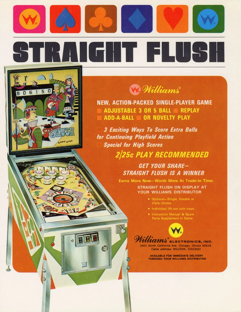 Dépliant pour Straight Flush