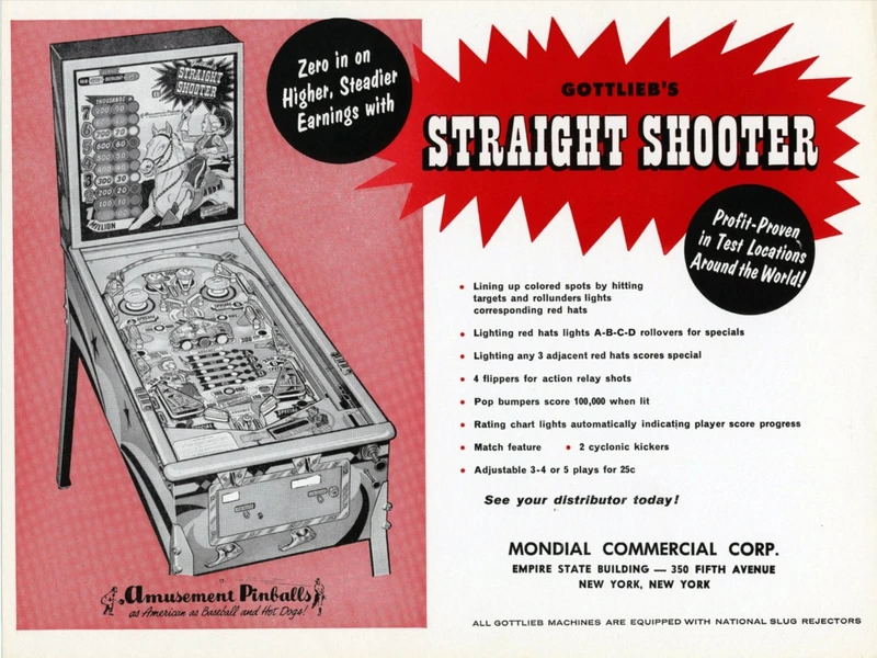 Dépliant pour Straight Shooter