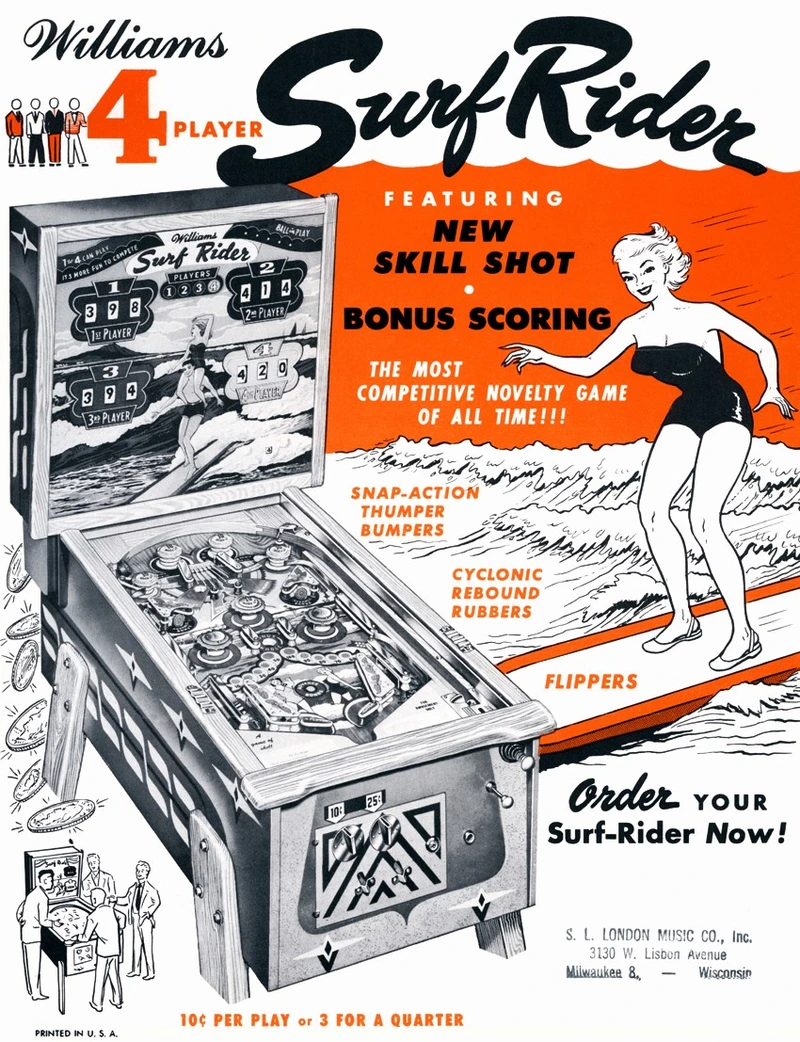 Dépliant pour Surf Rider