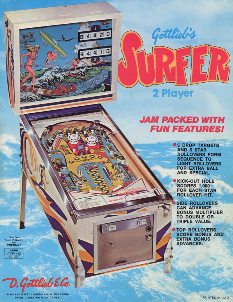 Flyer for Surfer