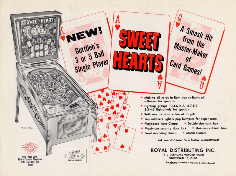 Flyer for Sweet Hearts