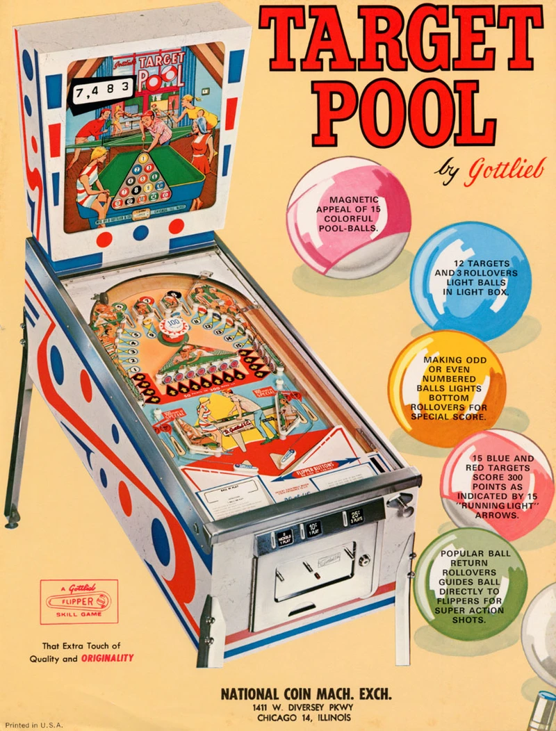 Dépliant pour Target Pool