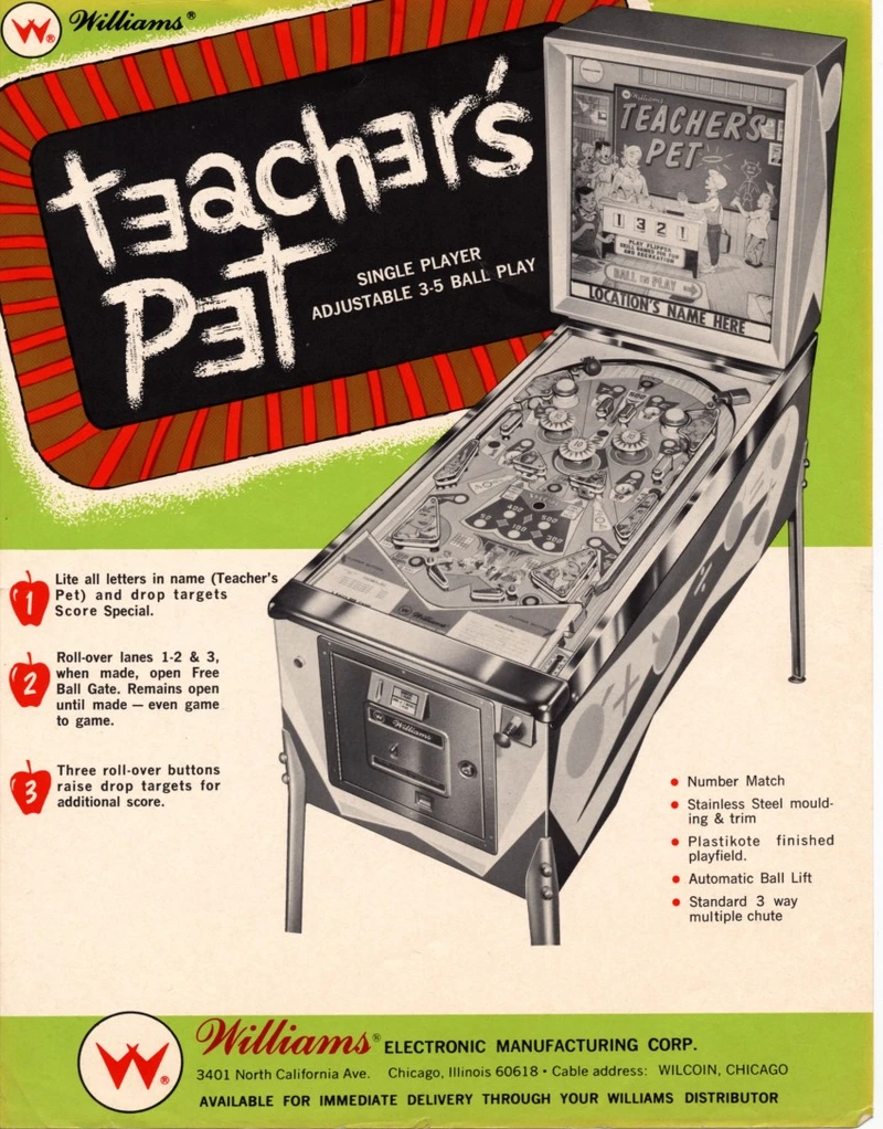Dépliant pour Teacher's Pet