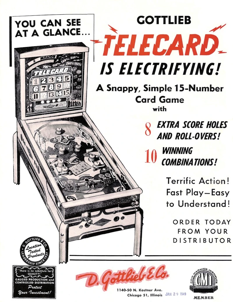 Flyer for Telecard