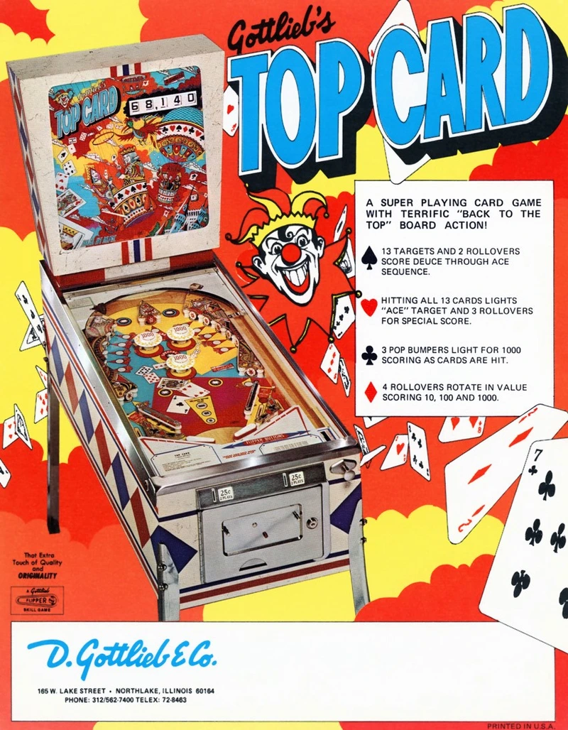Flyer for Top Card