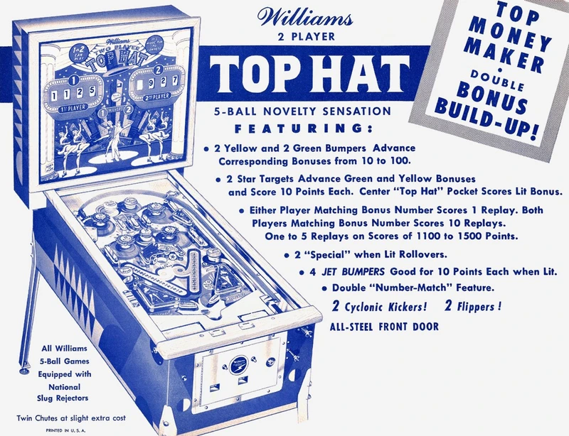 Flyer for Top Hat
