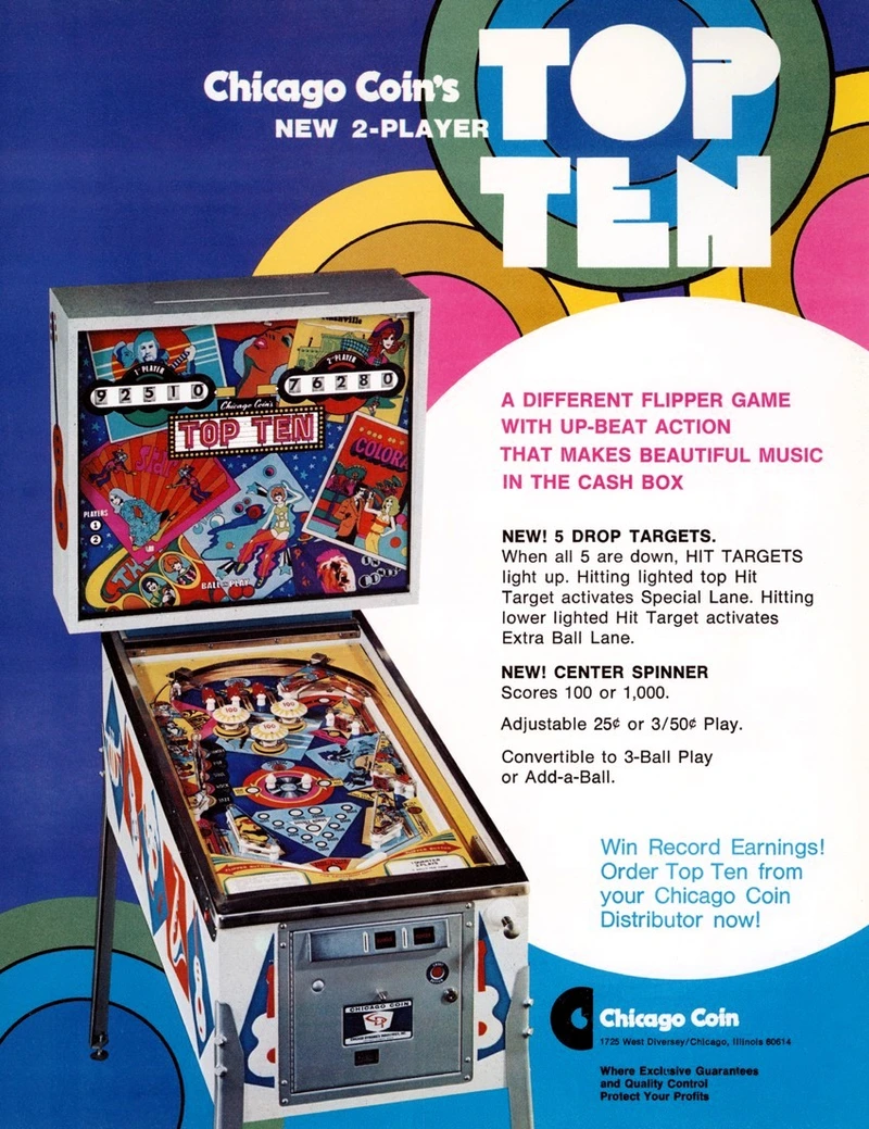 Flyer for Top Ten
