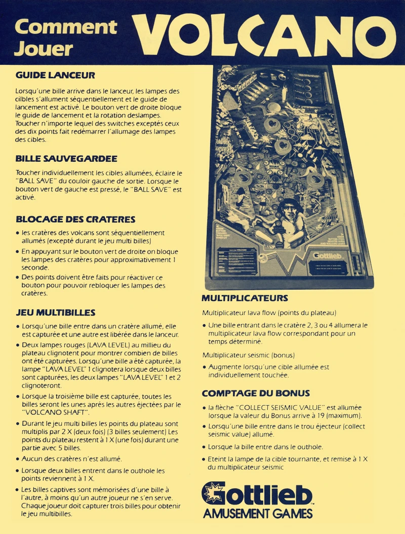 Flyer for Volcano