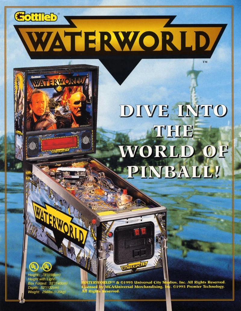 Dépliant pour Waterworld