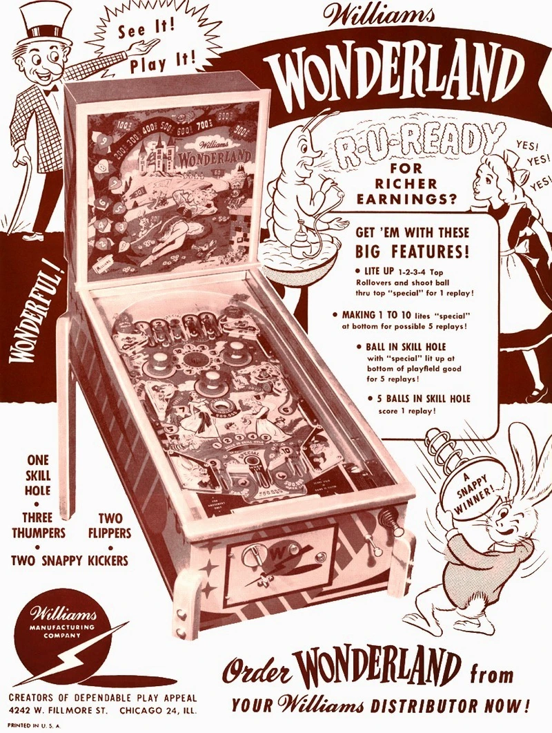 Dépliant pour Wonderland